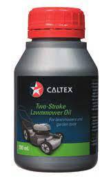 Petrol Car Motor Oil